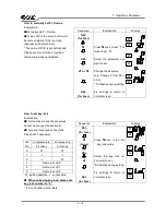 Preview for 23 page of SMC Networks IDH4-10 Series Operation Manual