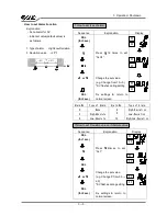 Preview for 24 page of SMC Networks IDH4-10 Series Operation Manual