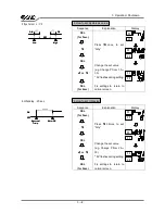 Preview for 25 page of SMC Networks IDH4-10 Series Operation Manual