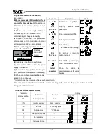 Preview for 26 page of SMC Networks IDH4-10 Series Operation Manual