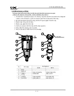 Preview for 33 page of SMC Networks IDH4-10 Series Operation Manual