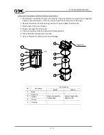 Preview for 34 page of SMC Networks IDH4-10 Series Operation Manual