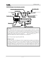 Preview for 41 page of SMC Networks IDH4-10 Series Operation Manual