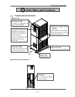 Preview for 13 page of SMC Networks IDU11E-10-C,K,L,M,R,S,T Operation Manual