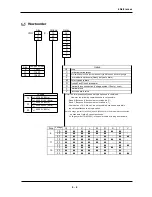 Preview for 32 page of SMC Networks IDU11E-10-C,K,L,M,R,S,T Operation Manual