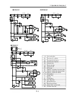 Preview for 49 page of SMC Networks IDU11E-10-C,K,L,M,R,S,T Operation Manual