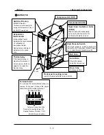 Предварительный просмотр 15 страницы SMC Networks IDU11E-23-C,K,L,R,T,V Operation Manual