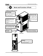 Preview for 13 page of SMC Networks IDU15E1-23 SERIES Operation Manual