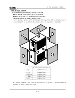 Предварительный просмотр 17 страницы SMC Networks IDU15E1-23 SERIES Operation Manual