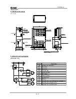 Предварительный просмотр 29 страницы SMC Networks IDU15E1-23 SERIES Operation Manual