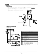 Предварительный просмотр 41 страницы SMC Networks IDU15E1-23 SERIES Operation Manual