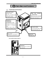 Предварительный просмотр 13 страницы SMC Networks IDU3E-10 Operation Manual