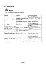 Preview for 10 page of SMC Networks IL201 Series Operation Manual