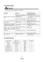 Preview for 11 page of SMC Networks IL220 Series Operation Manual