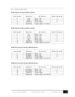 Preview for 27 page of SMC Networks IMU-007 User Manual