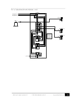 Preview for 31 page of SMC Networks IMU-007 User Manual