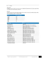 Preview for 39 page of SMC Networks IMU-007 User Manual