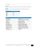 Preview for 40 page of SMC Networks IMU-007 User Manual