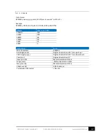 Preview for 42 page of SMC Networks IMU-007 User Manual