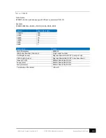 Preview for 43 page of SMC Networks IMU-007 User Manual