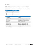 Preview for 44 page of SMC Networks IMU-007 User Manual