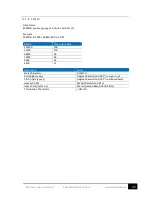 Preview for 45 page of SMC Networks IMU-007 User Manual