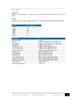 Preview for 46 page of SMC Networks IMU-007 User Manual