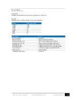 Preview for 48 page of SMC Networks IMU-007 User Manual