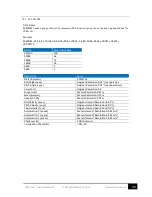 Preview for 49 page of SMC Networks IMU-007 User Manual