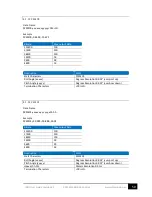 Preview for 50 page of SMC Networks IMU-007 User Manual