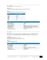 Preview for 51 page of SMC Networks IMU-007 User Manual