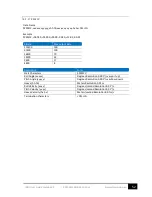 Preview for 52 page of SMC Networks IMU-007 User Manual