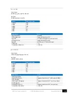 Preview for 56 page of SMC Networks IMU-007 User Manual