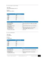 Preview for 57 page of SMC Networks IMU-007 User Manual