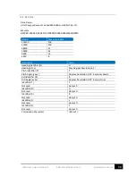 Preview for 58 page of SMC Networks IMU-007 User Manual