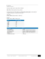 Preview for 63 page of SMC Networks IMU-007 User Manual