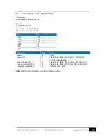 Preview for 66 page of SMC Networks IMU-007 User Manual