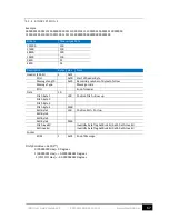 Preview for 67 page of SMC Networks IMU-007 User Manual