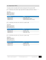 Preview for 70 page of SMC Networks IMU-007 User Manual