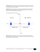 Preview for 90 page of SMC Networks IMU-007 User Manual