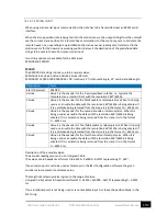 Preview for 101 page of SMC Networks IMU-007 User Manual