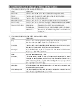 Preview for 8 page of SMC Networks IN-777 Series Operation Manual