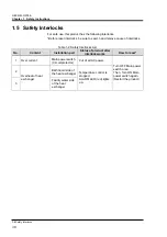 Preview for 12 page of SMC Networks INR-244-733 Operation Manual