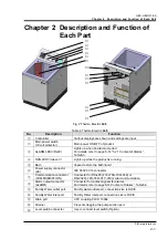 Preview for 13 page of SMC Networks INR-244-733 Operation Manual