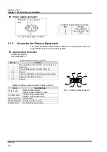 Preview for 20 page of SMC Networks INR-244-733 Operation Manual