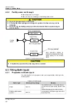 Preview for 24 page of SMC Networks INR-244-733 Operation Manual