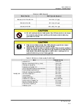 Preview for 25 page of SMC Networks INR-244-733 Operation Manual