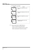 Preview for 28 page of SMC Networks INR-244-733 Operation Manual