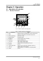 Preview for 31 page of SMC Networks INR-244-733 Operation Manual