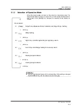 Preview for 33 page of SMC Networks INR-244-733 Operation Manual